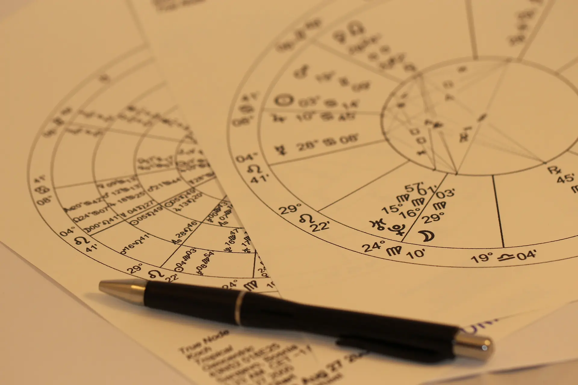 Interpreting meaning of Planets in Asthakvarga Predictions